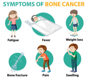 Symptoms of Bone Cancer in Children