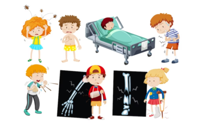 Childhood Bone Cancer: Causes, Symptoms & Treatment